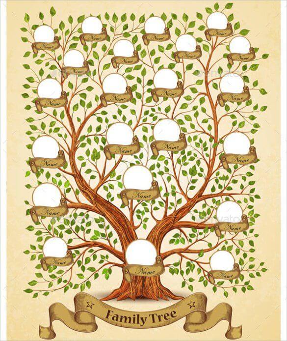 Easy Steps to Establish a Family Tree - Carnegie of Homestead